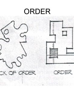 Diagram showing order or lack of in a garden
