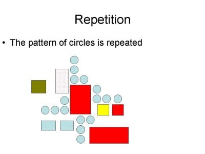 Diagram showing repetition